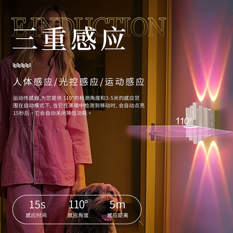 跨境七色炫彩氛围小夜灯智能人体感应磁吸充电式双头墙壁灯家居灯|undefined