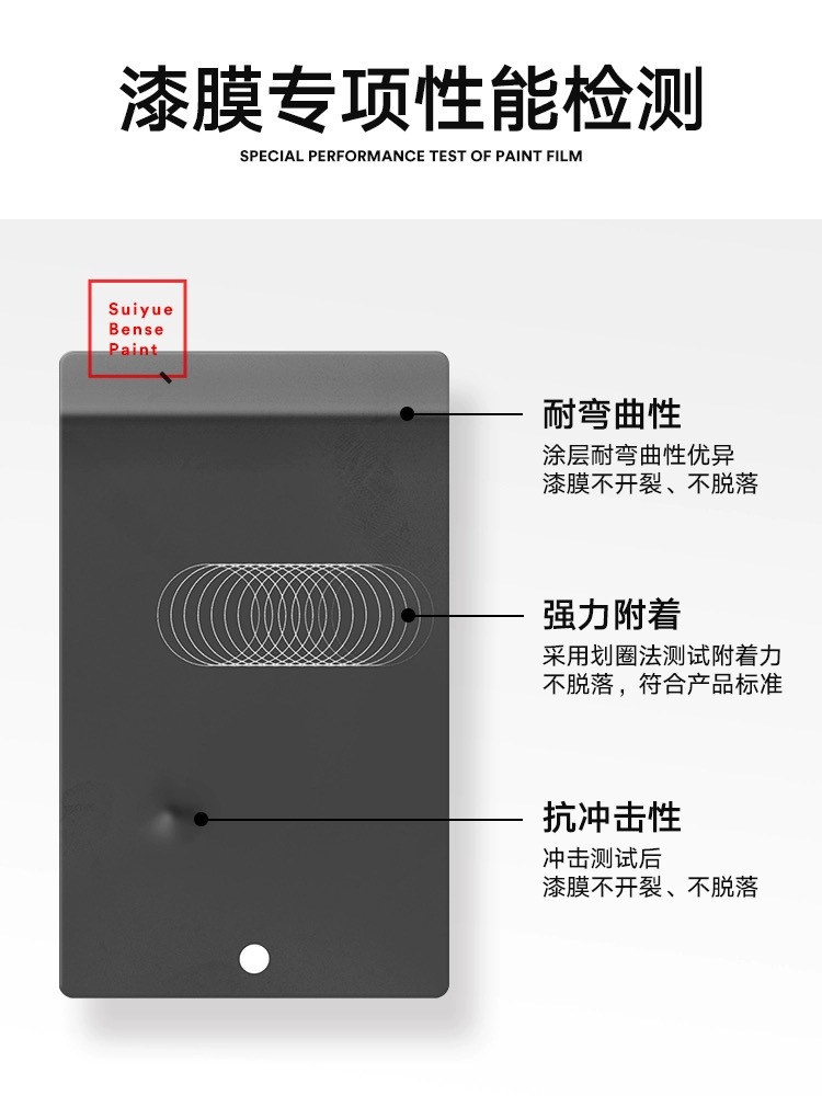每个都放一层