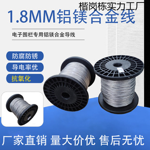 .����X�V�Ͻ𾀸߉��}�_��Ӈ���ǰ�˶���X�V����늾Wͨ��