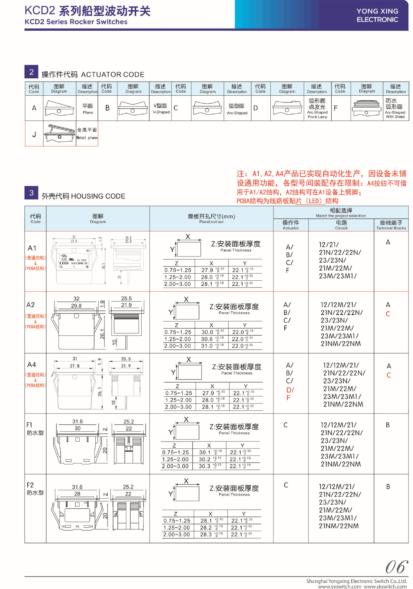 产品说明书-KCD2船型开关-2