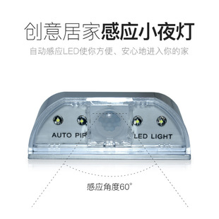 ���R�d���ڿ�����LED�t�⾀���T�i���ǵ���ҹ��ϟ����w�Б���