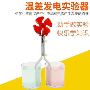 �ز�l늌�������ˮ��������D�Q�댧�w�l늿ƌW���������Ч��