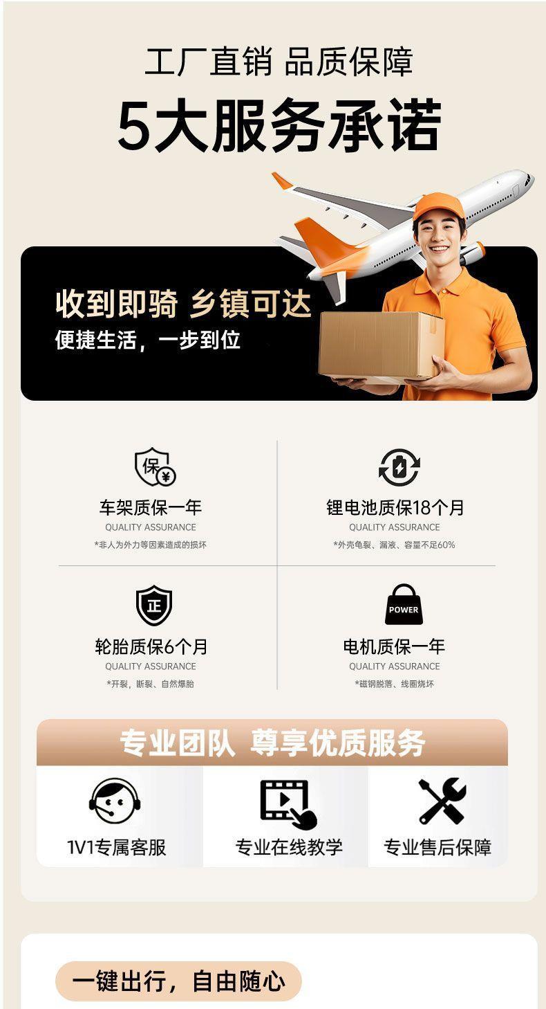 New High-End Electric Four-Wheeler for the Elderly, Foldable Electric Vehicle for the Disabled, Suitable for Home Use