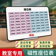 ��.�ư༉������λ�������ƴ�����λ�ƿ��Ƅ������N���F�����v̨