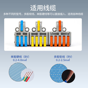 New type 1 in 2 3 4 5 out spliced fast terminal transparent wire splitter European X20