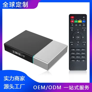 Product Media