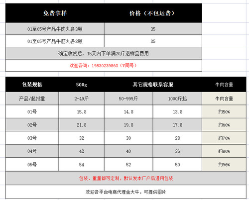 Handmade Chaoshan Beef Balls, Beef Tendon Balls, Kanto-style Meat Balls, Spicy Hot Pot Meat Balls, Hot Pot Balls【Factory Wholesale】