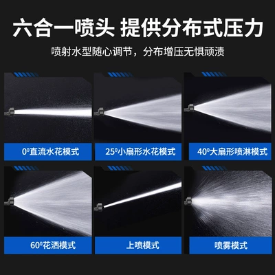 Pressure Cleaning Machine Multi-Functional Portable — Car washing machine