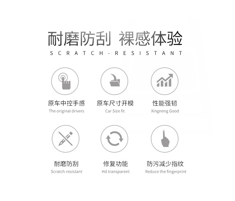 Suitable for Geely Jiaji Borui Emgrand Glgs Xingyue Interior Film Central Control Gearbox Tpu Protective Film