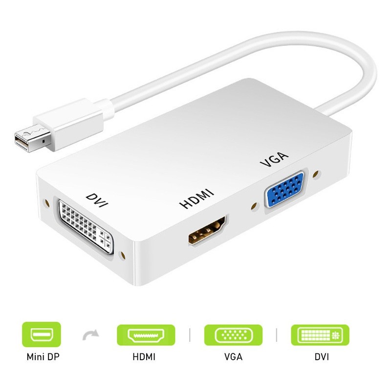 工場直販 Mini DP to HDMI 3-in-1 ビデオコンバーター Thunderbolt Mini DP to DVI+HDMI+V|undefined