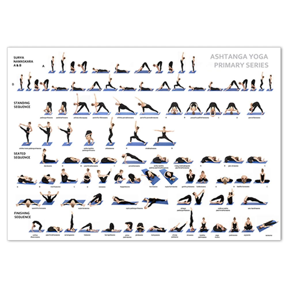 Poster for yoga for gym, Aliexpress, Amazon