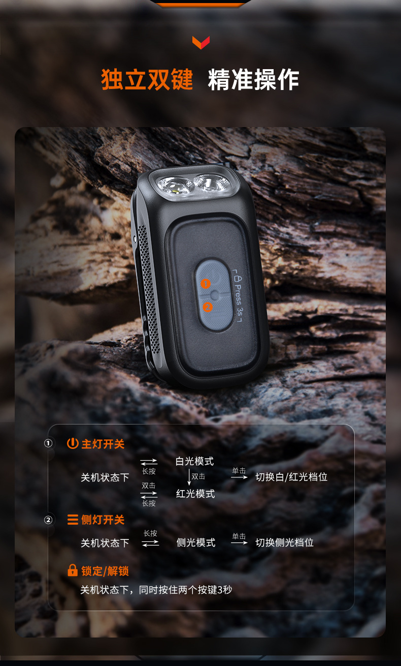Fenix E04R Mini Flashlight Outdoor Lighting Warning Light Edc Portable Night Fishing Clip Light