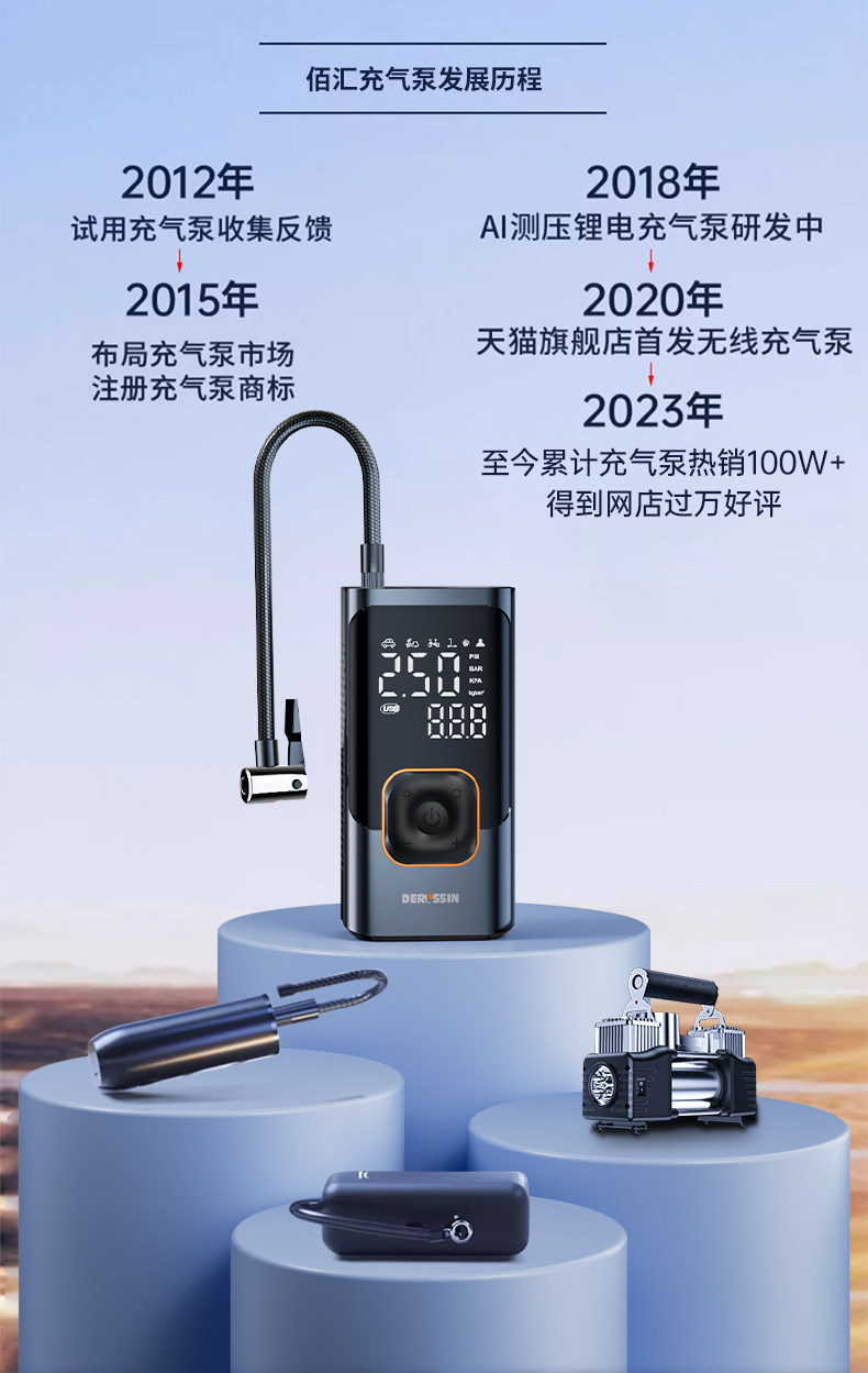 Car Air Pump, Car Tire Pump with Tire Pressure Measurement, New Model Air Pump, Electric Bicycle Pump, Portable