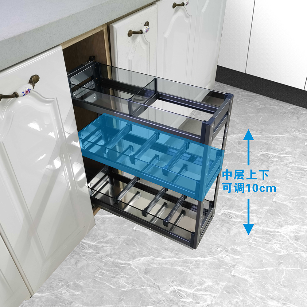 ��������������ζ����խ�����������ʽ���������������ʽ����