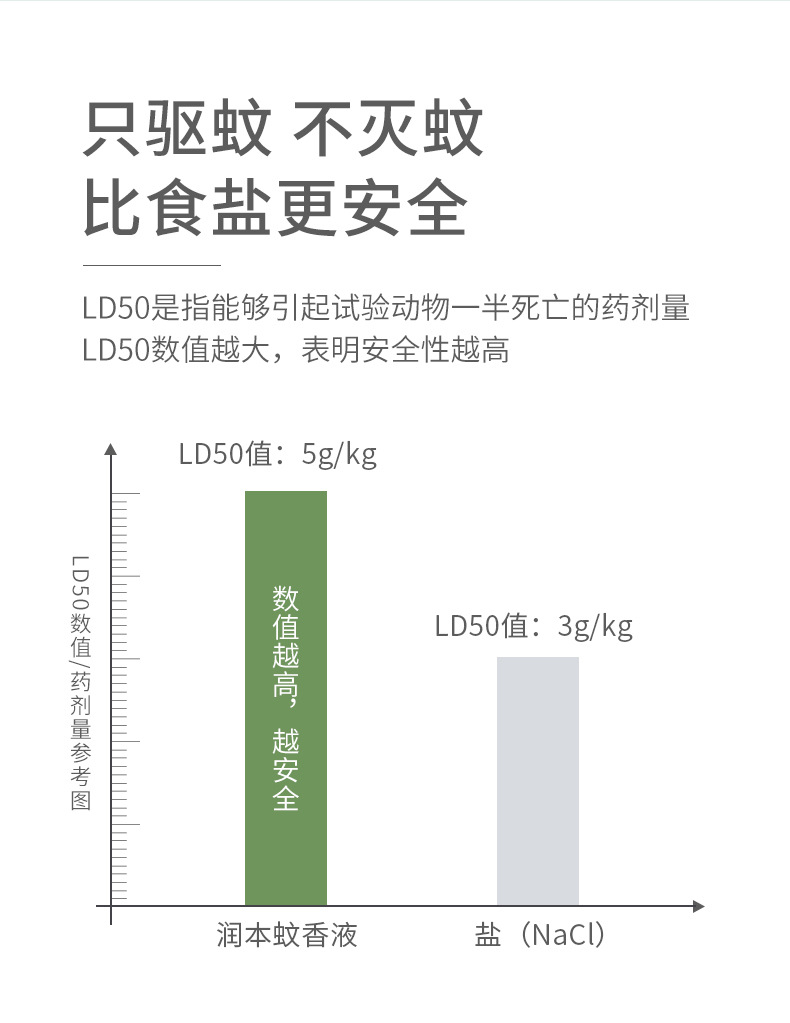 蚊香液50ml（猫超版）_05