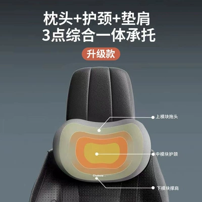 Waist support Lumbar Support