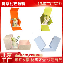 �������յ���п�ӡlogo�����決���b�з����p�_�T������b��