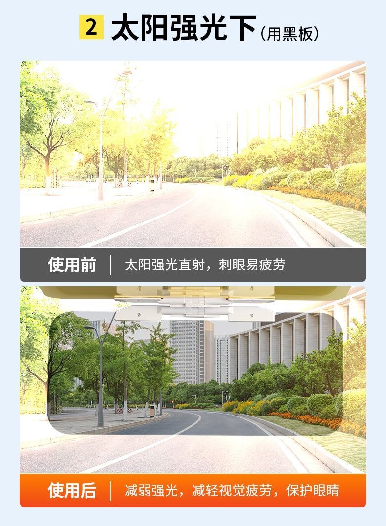 Car Night Vision Anti-High Beam Light Blocker Sun Visor Anti-Glare Anti-Dazzle Mirror Day and Night Dual-Use Driver's Auxiliary Mirror