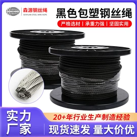 钢丝绳;其他索具;套环