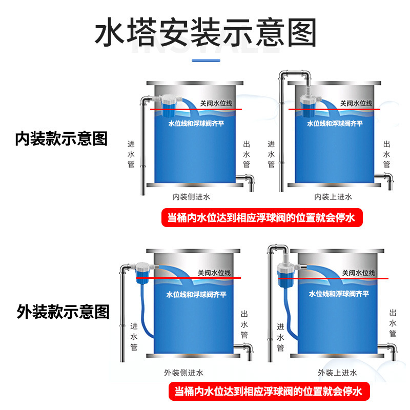 プラスチックフロートバルブ全自動水位コントローラー水槽給水塔水満自動停止給水スイッチ4分6分1インチ|undefined