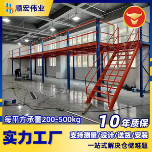 �����w��ƽ̨�}��؛��ʽ䓽Y��ƽ̨���ӿ��g���Â}��؛�ܿɶ���