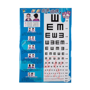 Eye exercises wall chart six eye exercises wall chart primary and secondary schools with visual acuity chart one for sale