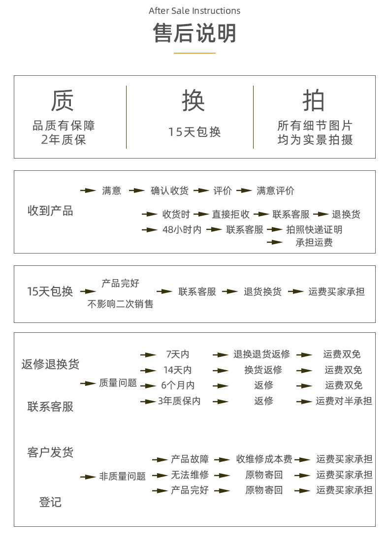 详情页设计_19.jpg