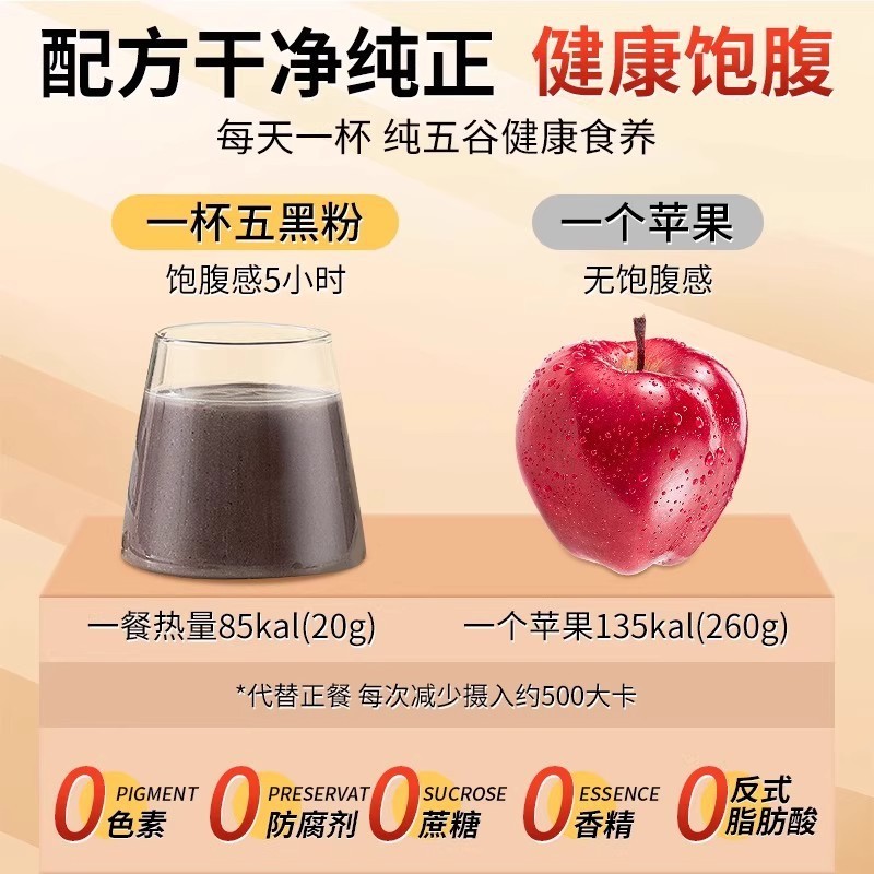 北京同仁堂无糖高钙五黑粉糖友代餐五谷杂粮以黑养黑现货批发代发|undefined