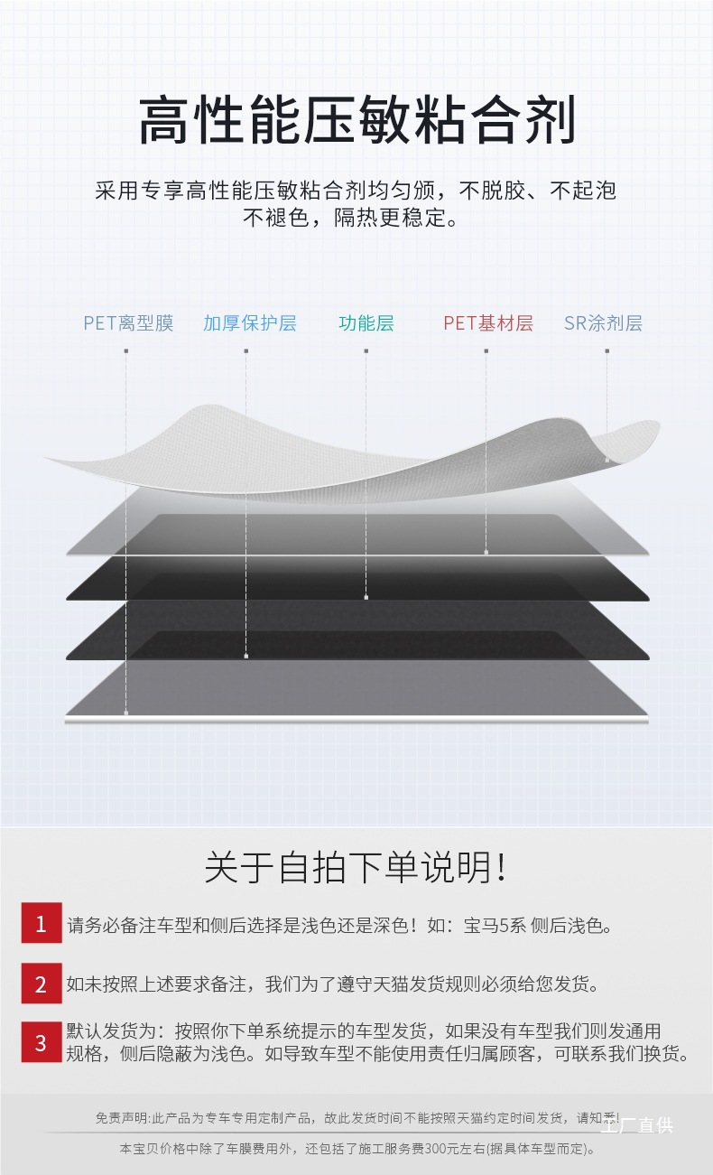 Meiji Car Film, Car Window Film, Explosion-Proof Film, Sun Protection and Heat Insulation Film, Front Windshield Film, V Series Full Car