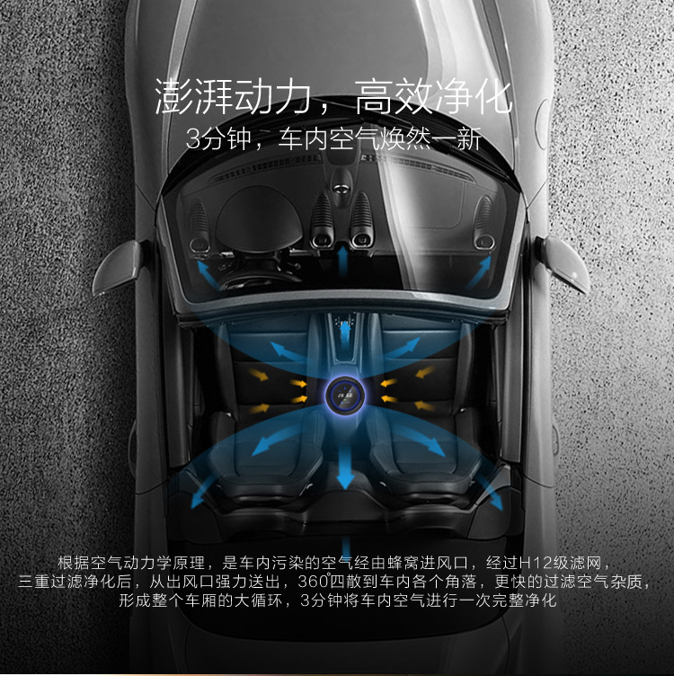 车载空气净化器(局部修改页）20170217_03