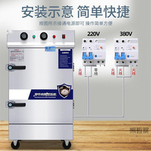 ������������ȼ����tʳ��С��܇�C����z�^����ȫ�Ԅ�����