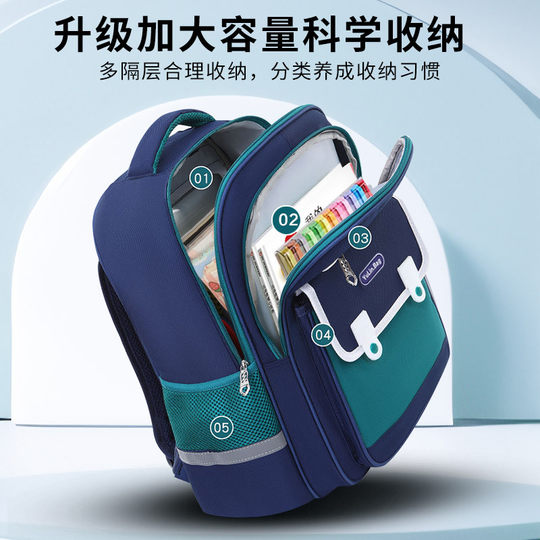 New schoolbag for primary school students 1-3-4-5 grade English style boys and girls children large capacity backpack logo