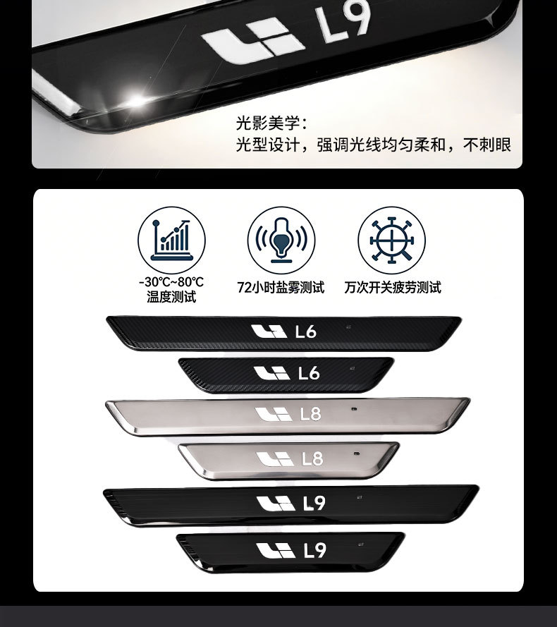 Suitable for Ideal L6L7L8L9 Cars, Illuminated Door Sill Strips, Welcome Pedals, Led Wireless Sensor, New Style
