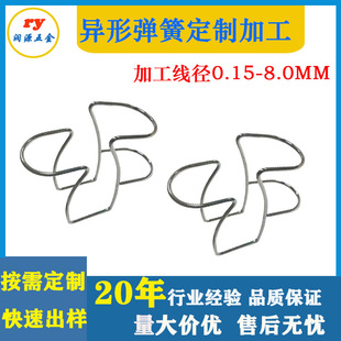 ϴ�C��ˮ��֧�ܮ���䓽z�ۏ���Ʒ�F���ۏ����Ͷ��Ƽӹ����ζ���