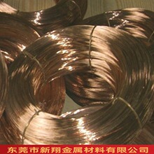 �����~��Qsn6.5-0.1/C5191/5210/C54400���~���ӹ��{ֱ1MM�S��ֱ