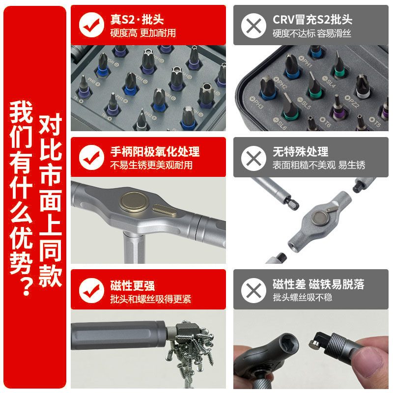 24-in-1 Ratchet Screwdriver Set S2 Bit Household Hardware Wrench Tool Combination High Hardness Small Screwdriver