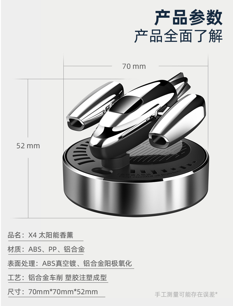 X4-车载香薰详情页_06.jpg