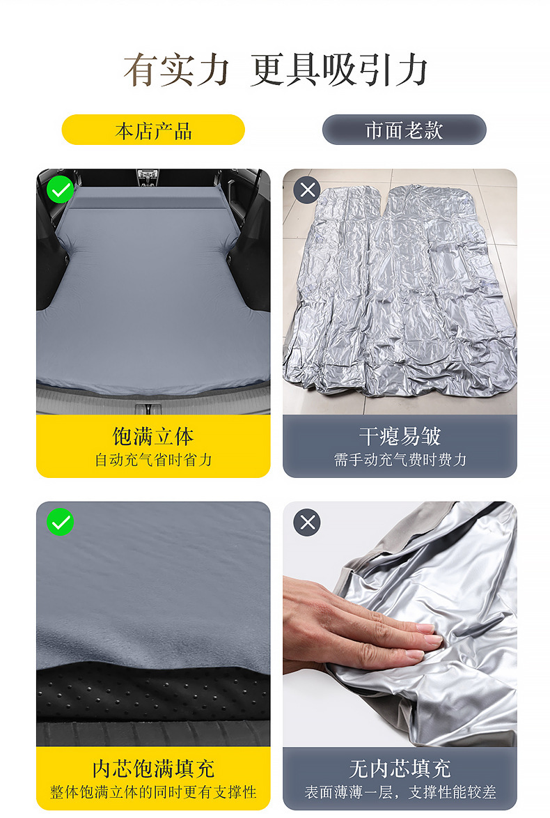 Ideal L6/L7 Camping Mattress, Automatic Inflatable Travel Mattress, Car Trunk Sleeping Pad, In-Car Sleeping Gadget