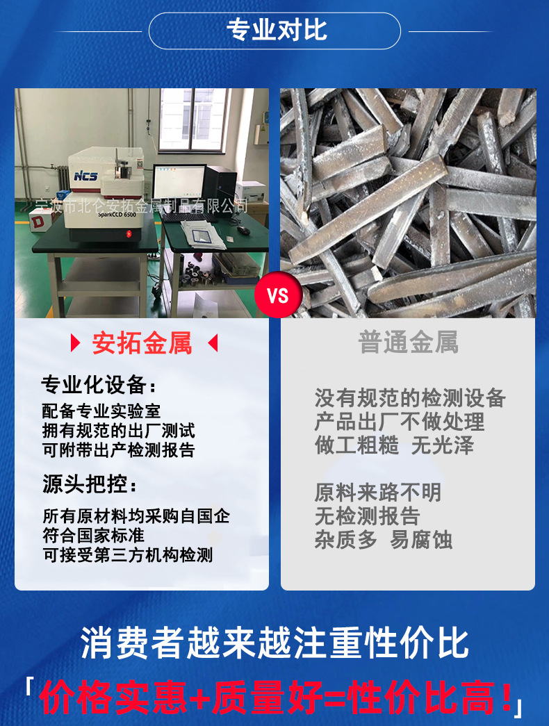 详情页对比图2 - 副本