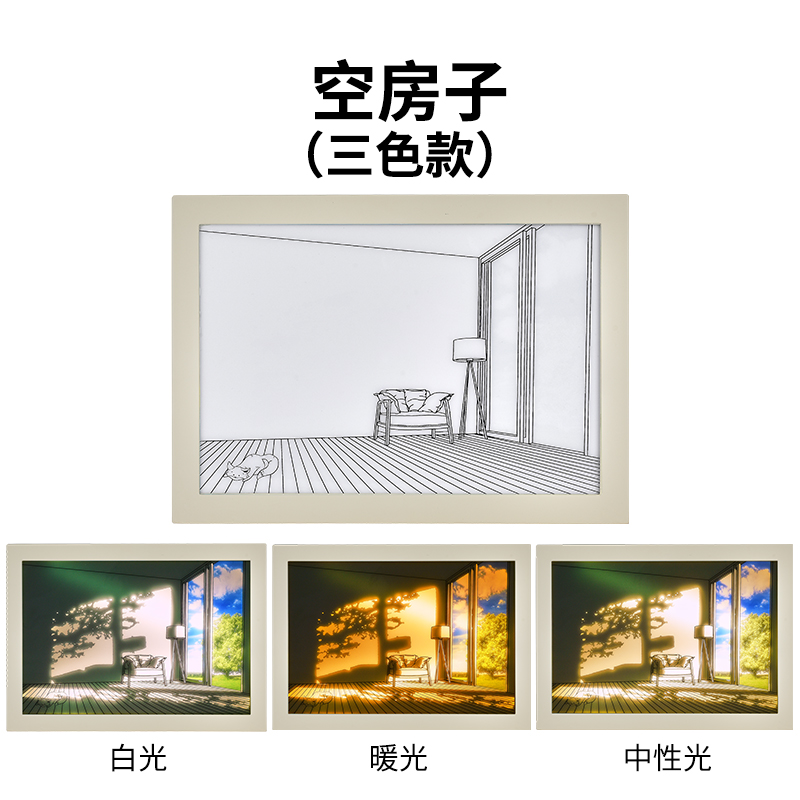 [Ventas directas de fábrica de suministro transfronterizo] LED, luz de noche de pintura, regalo de cumpleaños [con certificación CE, FCC]