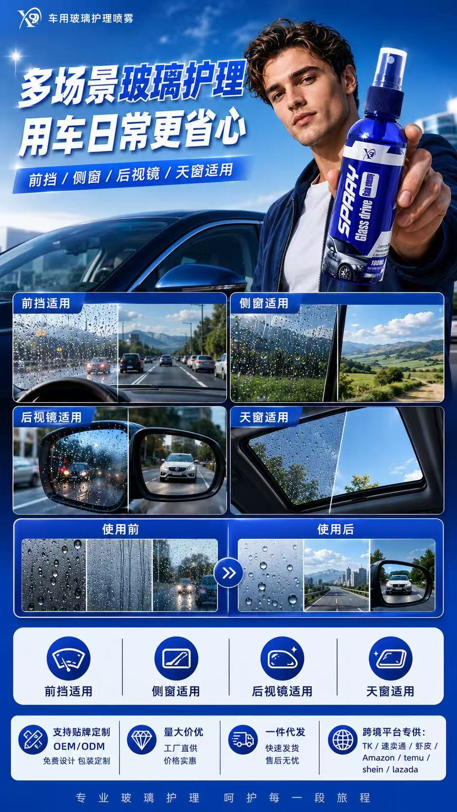 Cross-Border Amazon Shopee Car Anti-Fog and Rain-Proof Agent, Rearview Mirror and Front Windshield Coating Anti-Fog Agent, Water Repellent Agent