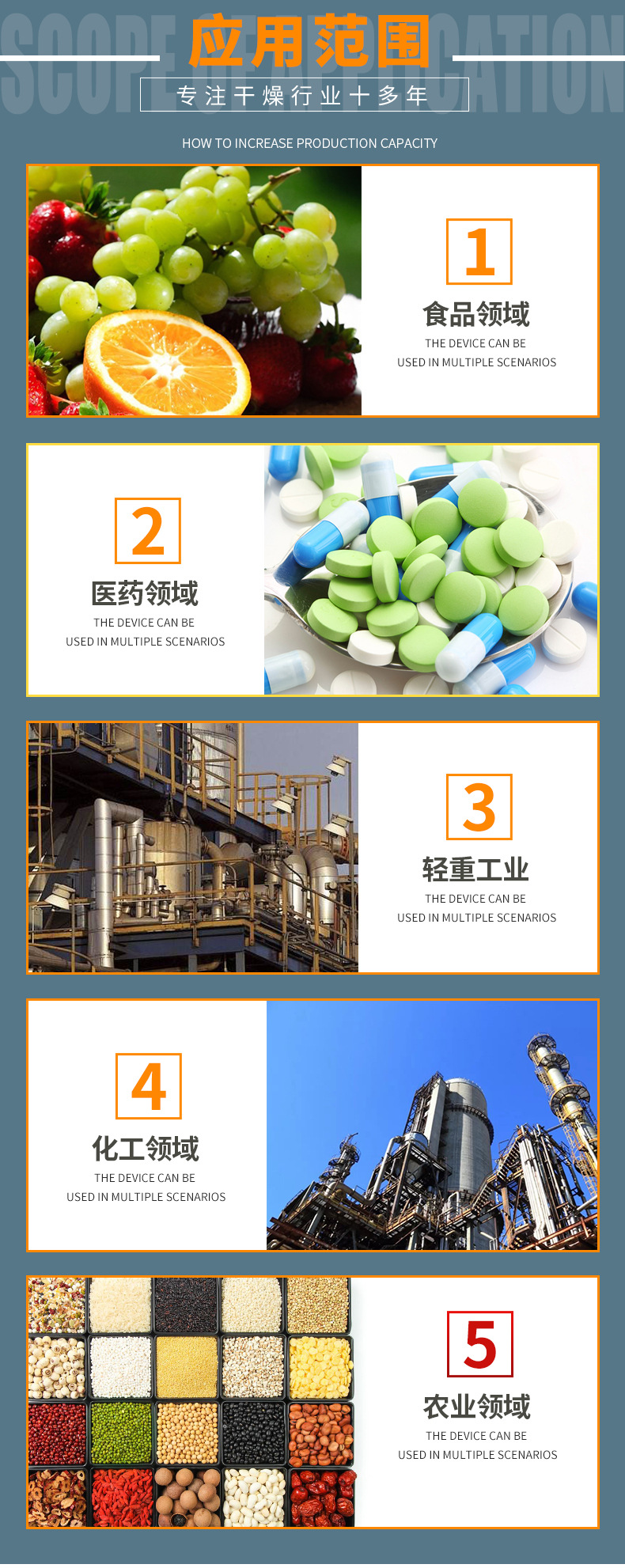 高速离心喷雾干燥机详情页_17