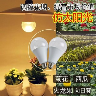 LEDֲ�����Lȫ���V�a������ܻ�������������ݟ��ú�Ȫ����