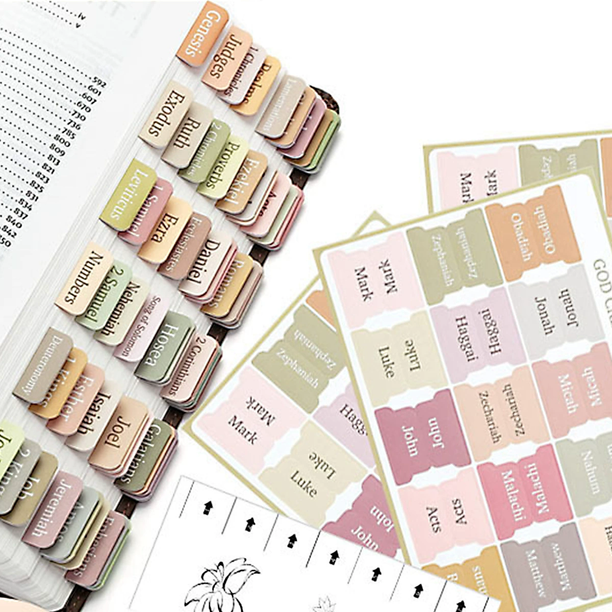 6 Foreign Trade Bible Index Labels Waterproof Color Notebook Bookmarks Bible Classification Marks