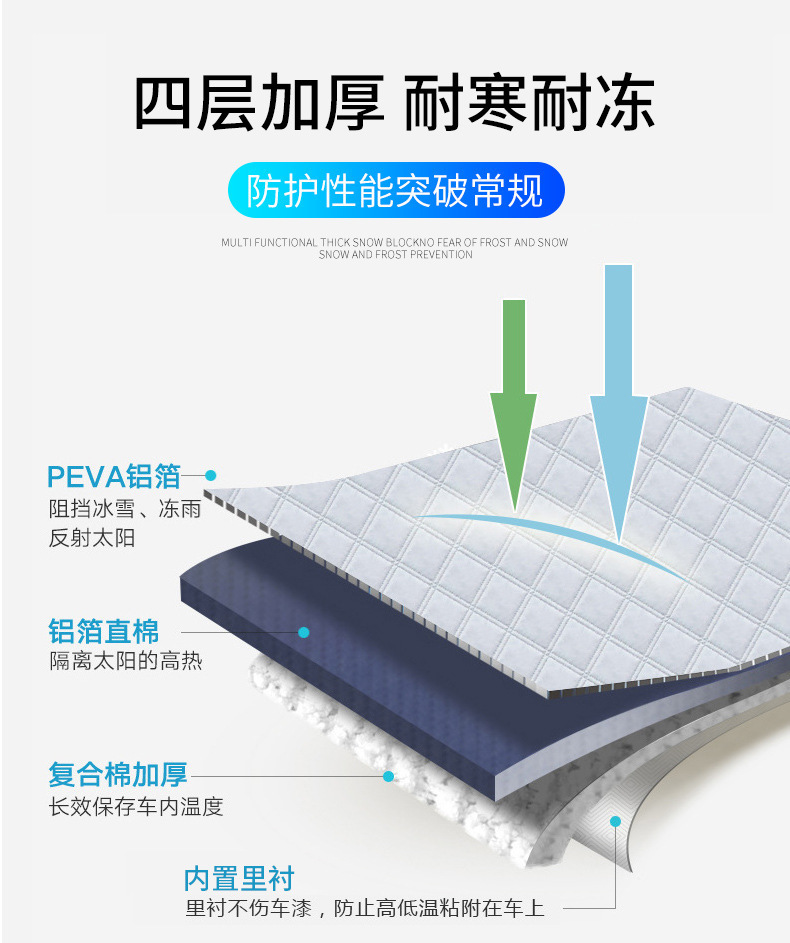 Cross-Border Snow Shield Thickened Car Anti-Freeze Cover Frost-Proof Snow Cover Front Windshield Snow Shield Winter Snow Shield Windshield