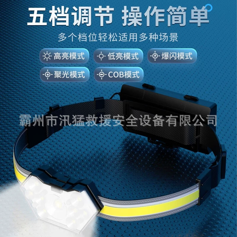 Походная LED-лампа