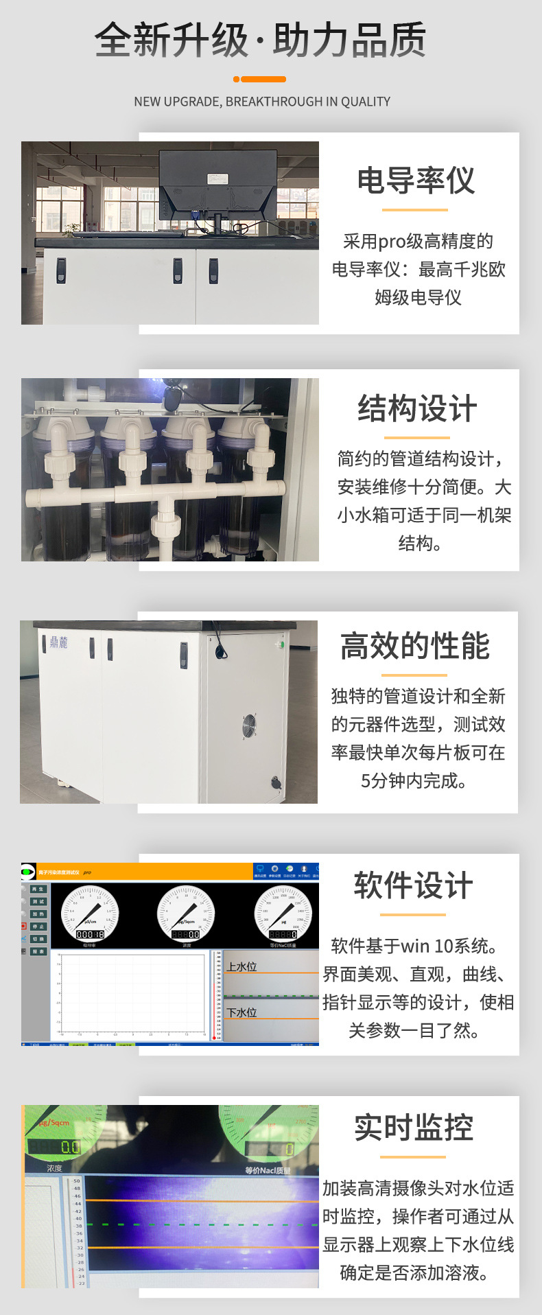 离子污染测试仪_05