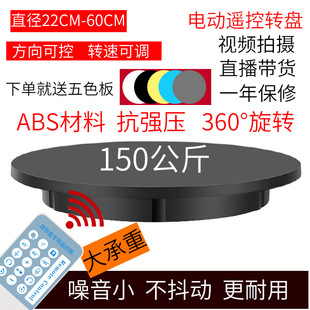 �ɳ�늾W�j�Ĕzģ��չʾ�Ԅ����D�D�P�����չʾ̨���d��ҕ�l�Ĕz