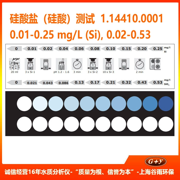 1144490001 реагент МЕРКК фармацевтическое 1144490001 набора теста фосфата