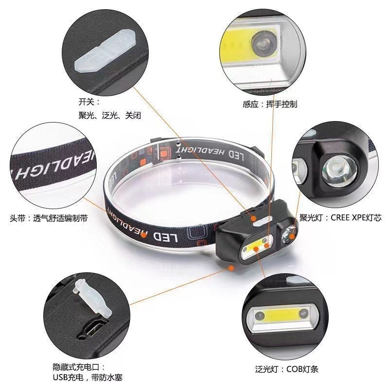 Faro de inducción de luz fuerte recargable montado en la cabeza súper brillante de largo alcance hogar lámpara de pesca al aire libre lámpara de minero linterna impermeable